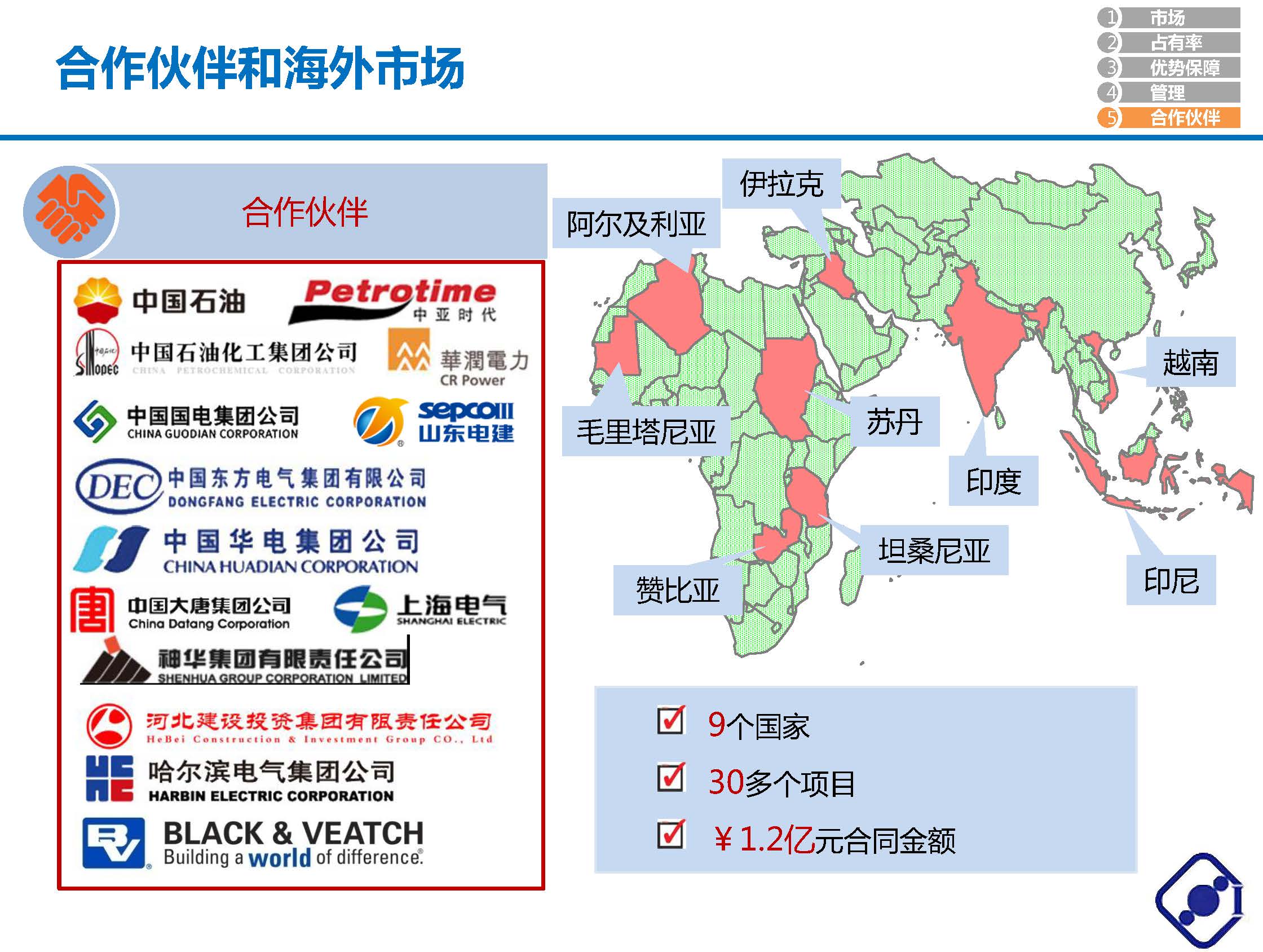 北京安國水道自控工程技術有限公司介紹 V1.0中文版_頁面_07.jpg